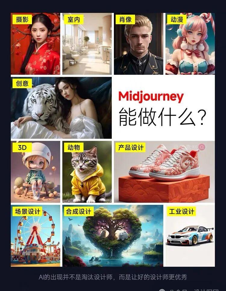 学 MJ 关键词绘画！2025 Midjourney 基础到精通高清课程 | ae插件合集