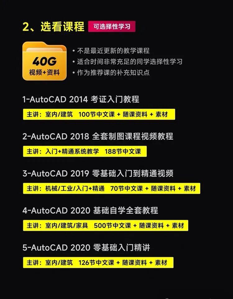 图片[2] | CAD 入门到精通全套教程 零基础自学高清视频 + 资料包 | ae插件合集