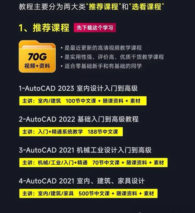 CAD 入门到精通全套教程 零基础自学高清视频 + 资料包 | ae插件合集