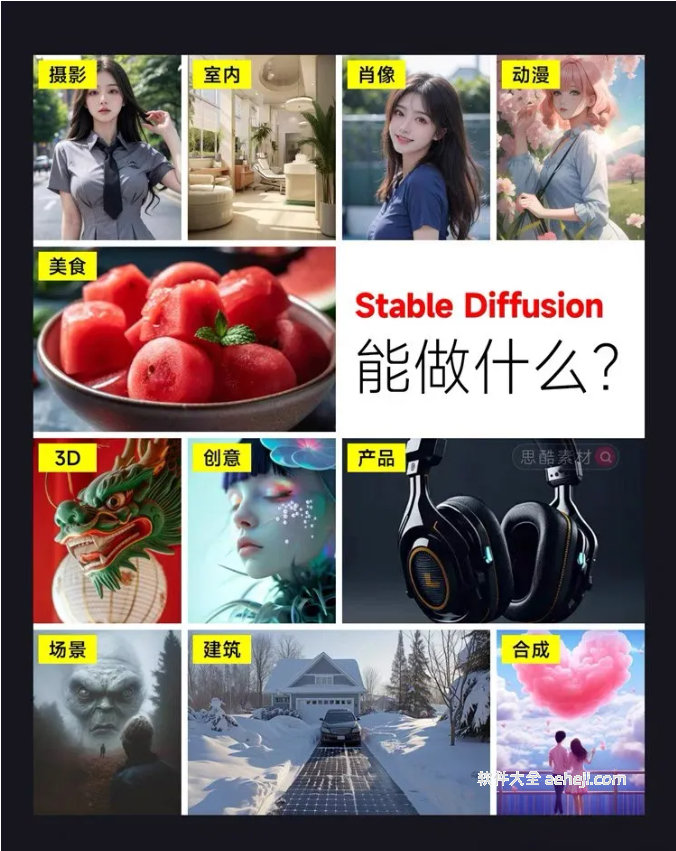 图片[6] | 零基础学AIGC！Stable Diffusion2025最全安装包+模型插件+教程 | ae插件合集
