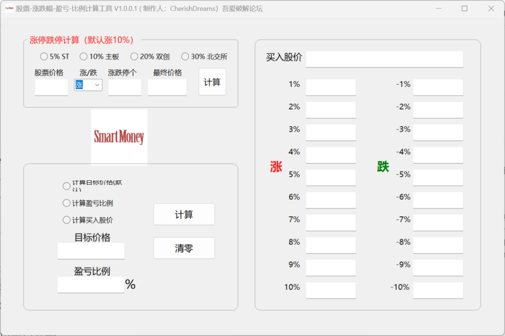 图片[5] | 股票涨跌幅盈亏比例计算工具，电商盈亏计算器免费版 | ae插件合集