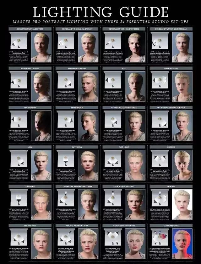 图片[3] | 3D摄影布光神器：Set a light 3D Studio v2.5.6 专业汉化升级版 | ae插件合集