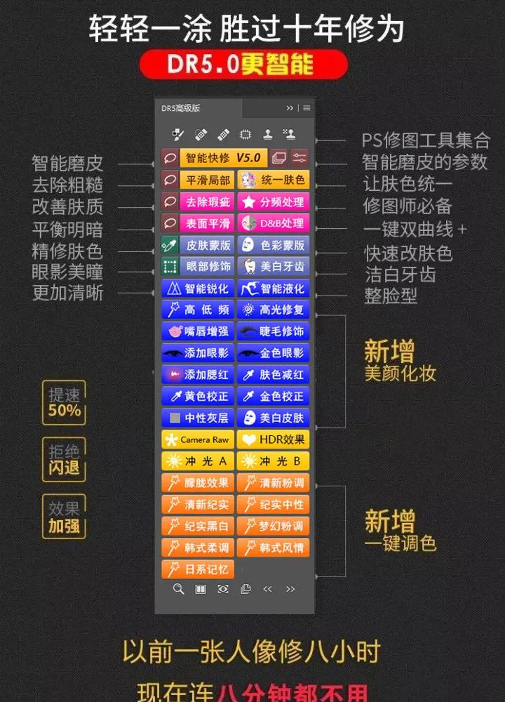 永久免费！PS 最强外挂合集 作图效率翻倍 | ae插件合集